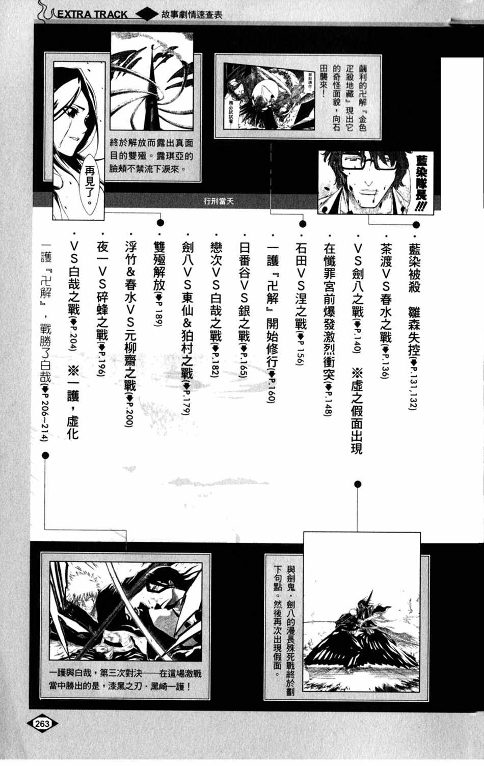 死神韩漫全集-设定集10无删减无遮挡章节图片 