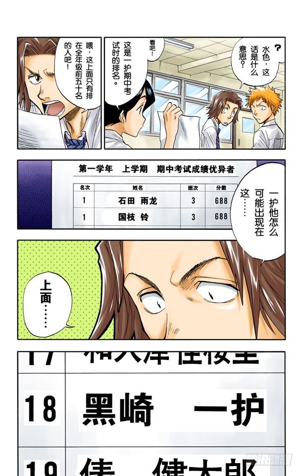 死神/BLEACH（全彩版）韩漫全集-灭却师射手的憎恨无删减无遮挡章节图片 