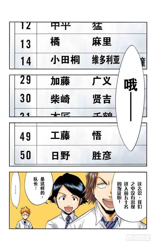 死神/BLEACH（全彩版）韩漫全集-你能做我的对手吗？无删减无遮挡章节图片 