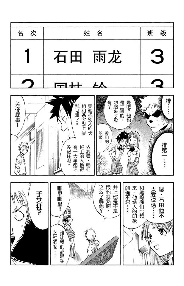 死神/境·界韩漫全集-第35话 你能做我的对手吗？无删减无遮挡章节图片 