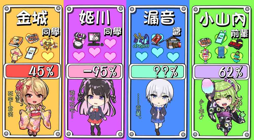 死宅君与辣妹相恋的故事韩漫全集-70话无删减无遮挡章节图片 
