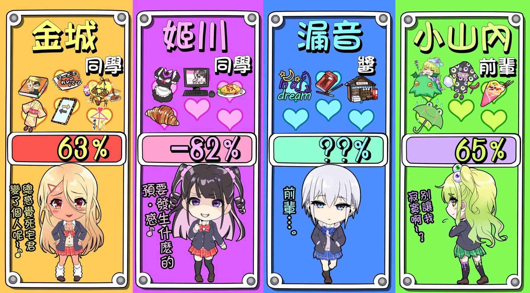 死宅君与辣妹相恋的故事韩漫全集-89.2话无删减无遮挡章节图片 