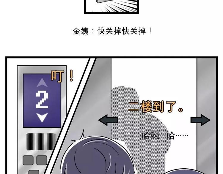 素菜包韩漫全集-叮！电梯惊魂，怪人出没，请注意无删减无遮挡章节图片 