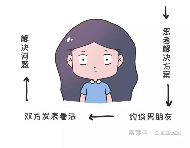 素菜包韩漫全集-有个理性的女票是种怎样的体验无删减无遮挡章节图片 