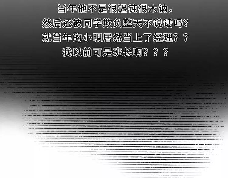 素菜包韩漫全集-遇见老同学很尴尬，他完美逆袭了无删减无遮挡章节图片 