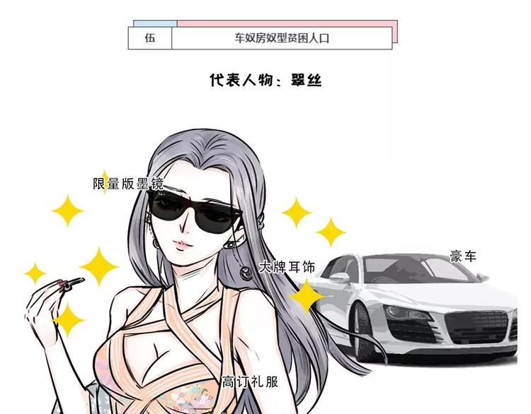 素菜包韩漫全集-隐形贫困青年~外表风光内里发慌无删减无遮挡章节图片 