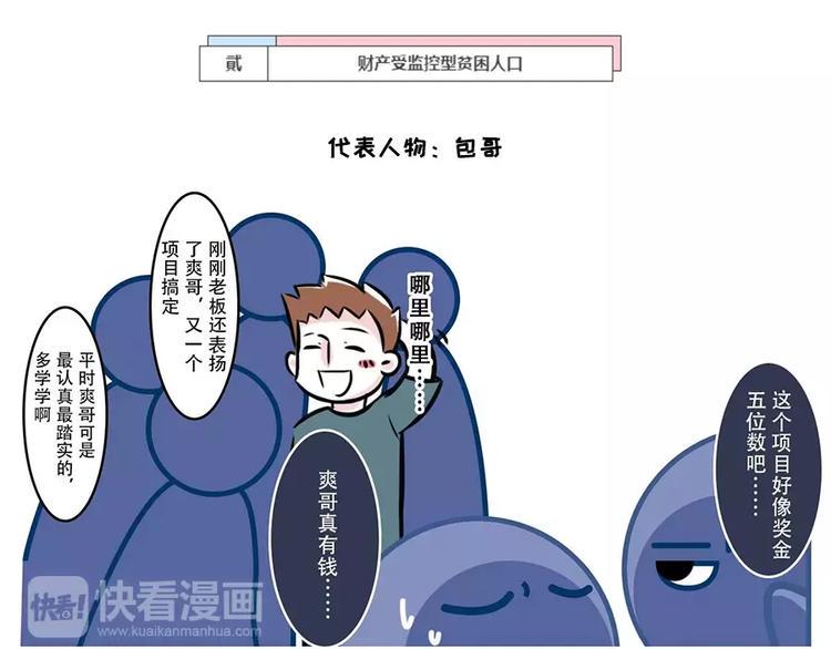 素菜包韩漫全集-隐形贫困青年~外表风光内里发慌无删减无遮挡章节图片 