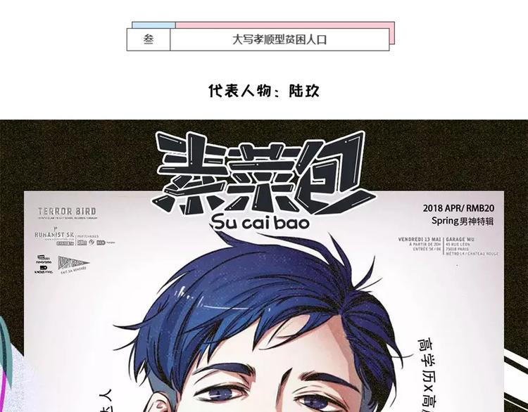 素菜包韩漫全集-隐形贫困青年~外表风光内里发慌无删减无遮挡章节图片 