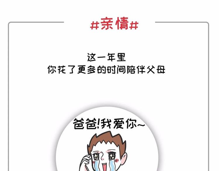 素菜包韩漫全集-社畜的年度账单已出炉~~无删减无遮挡章节图片 