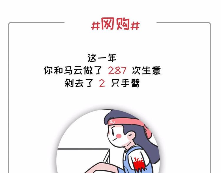 素菜包韩漫全集-社畜的年度账单已出炉~~无删减无遮挡章节图片 