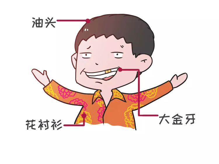 素菜包韩漫全集-你有过让女生讨厌的奇葩打扮吗？无删减无遮挡章节图片 