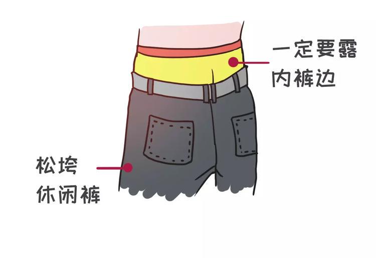素菜包韩漫全集-你有过让女生讨厌的奇葩打扮吗？无删减无遮挡章节图片 