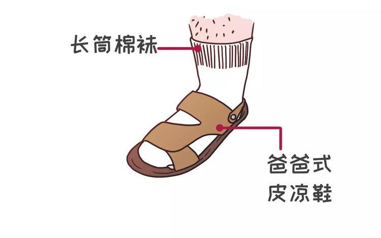 素菜包韩漫全集-你有过让女生讨厌的奇葩打扮吗？无删减无遮挡章节图片 
