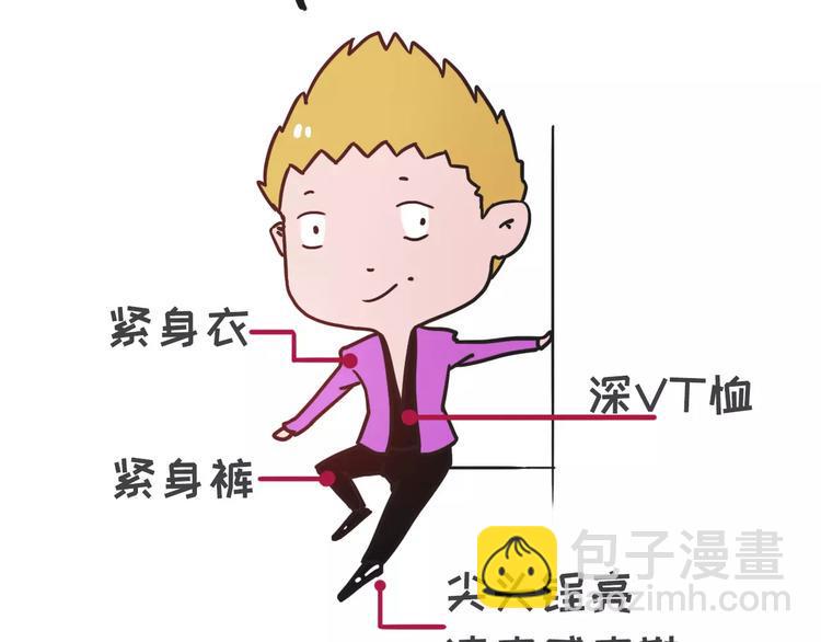 素菜包韩漫全集-你有过让女生讨厌的奇葩打扮吗？无删减无遮挡章节图片 