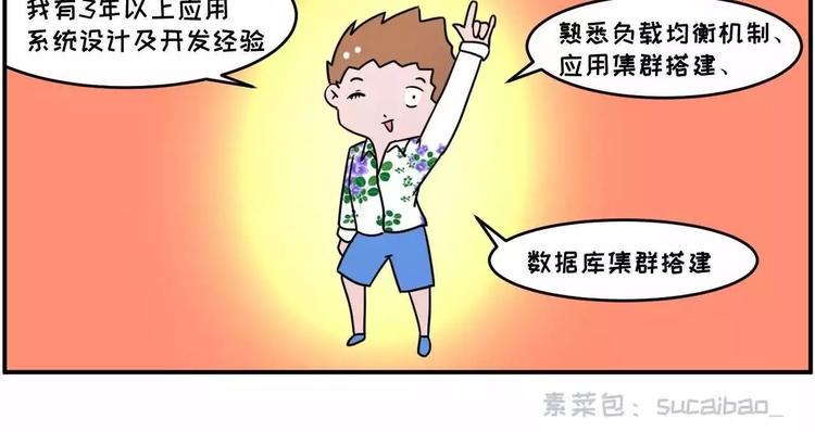 素菜包韩漫全集-现在的面试都这么奇葩？无删减无遮挡章节图片 