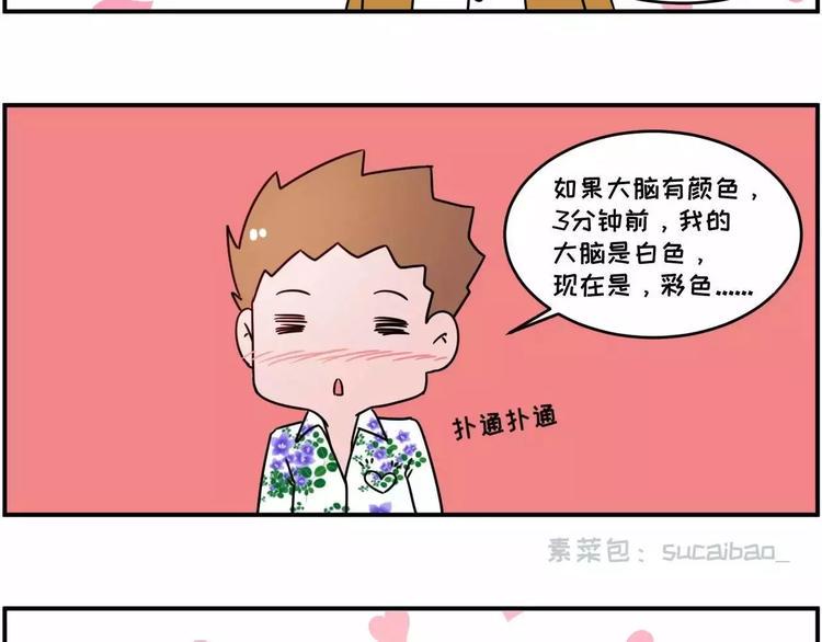 素菜包韩漫全集-现在的面试都这么奇葩？无删减无遮挡章节图片 
