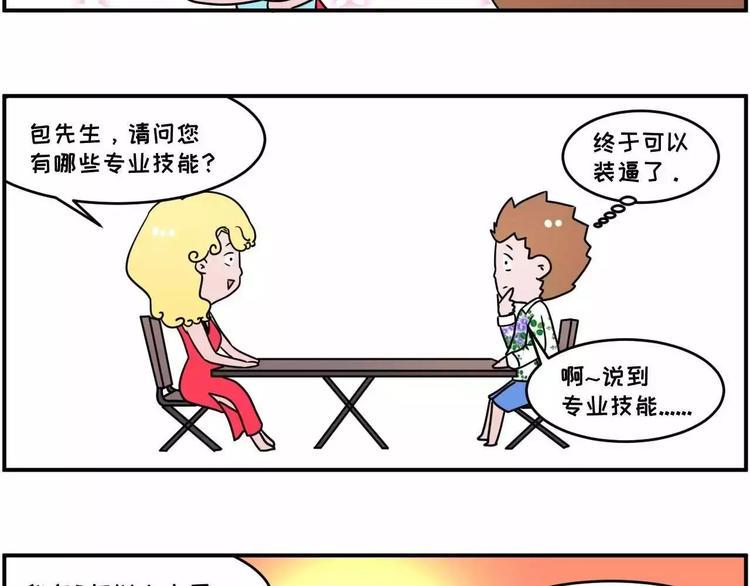 素菜包韩漫全集-现在的面试都这么奇葩？无删减无遮挡章节图片 
