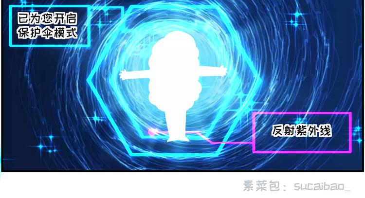 素菜包韩漫全集-防晒产品选得好，厂家带着小姨跑无删减无遮挡章节图片 