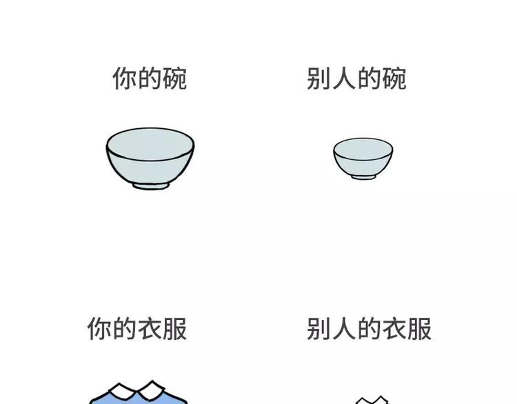 素菜包韩漫全集-男朋友很贱是种怎样的体验无删减无遮挡章节图片 