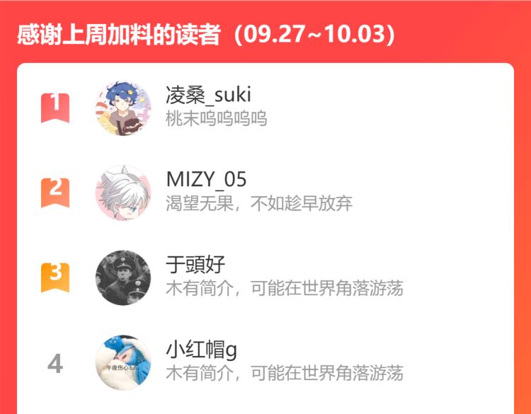 桃与末世之书韩漫全集-第102话 最强生命体无删减无遮挡章节图片 