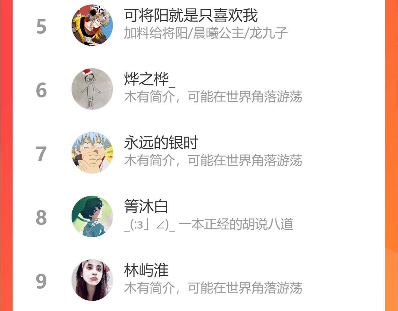 桃与末世之书韩漫全集-第104话 红焰无删减无遮挡章节图片 