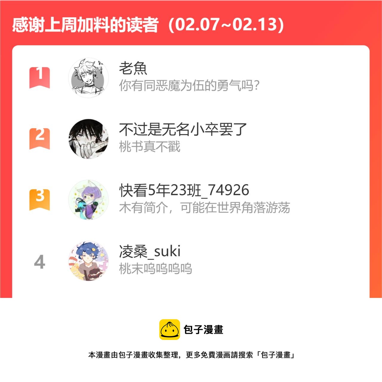 桃与末世之书韩漫全集-第115话 风暴之前无删减无遮挡章节图片 