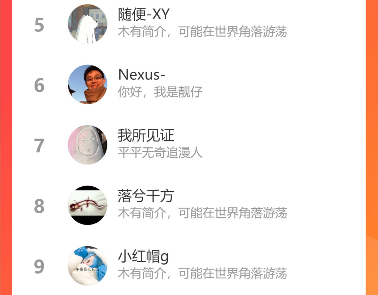桃与末世之书韩漫全集-第118话 虚无之境无删减无遮挡章节图片 