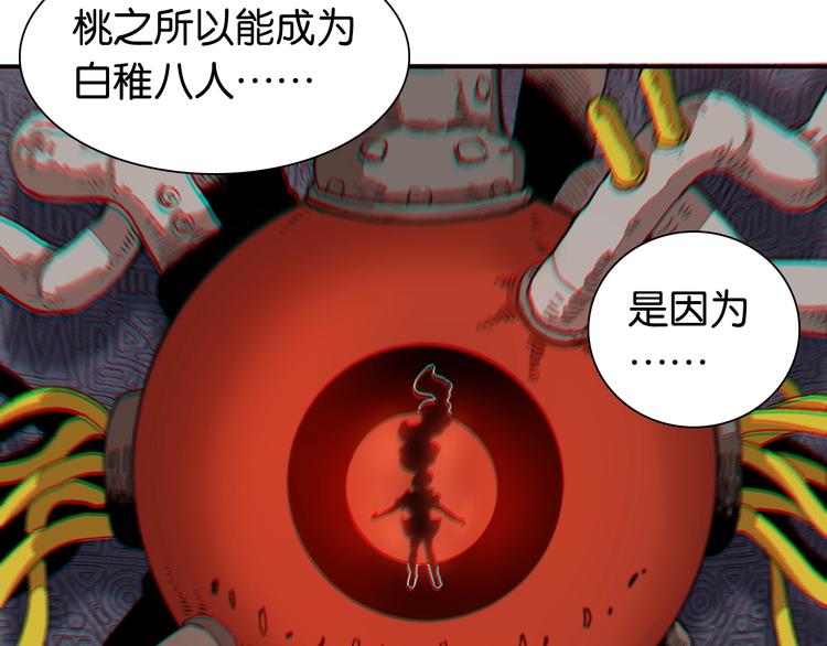 桃与末世之书韩漫全集-第13话 零号神殿！无删减无遮挡章节图片 