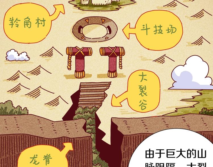 桃与末世之书韩漫全集-第36话 约定！无删减无遮挡章节图片 