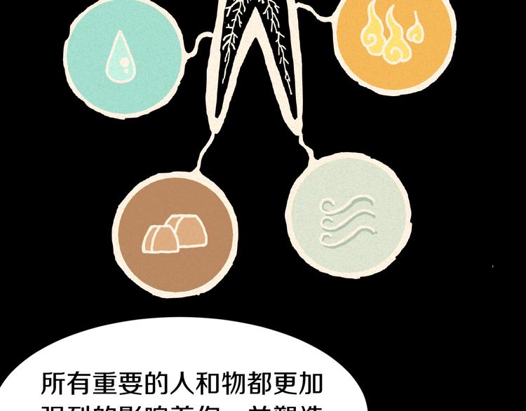 桃与末世之书韩漫全集-第47话 斩杀的因由！无删减无遮挡章节图片 