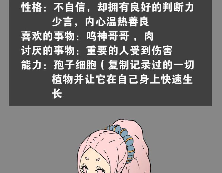 桃与末世之书韩漫全集-第6话 清水由!无删减无遮挡章节图片 