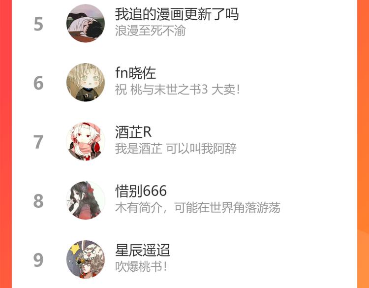 桃与末世之书韩漫全集-第91话 内鬼无删减无遮挡章节图片 