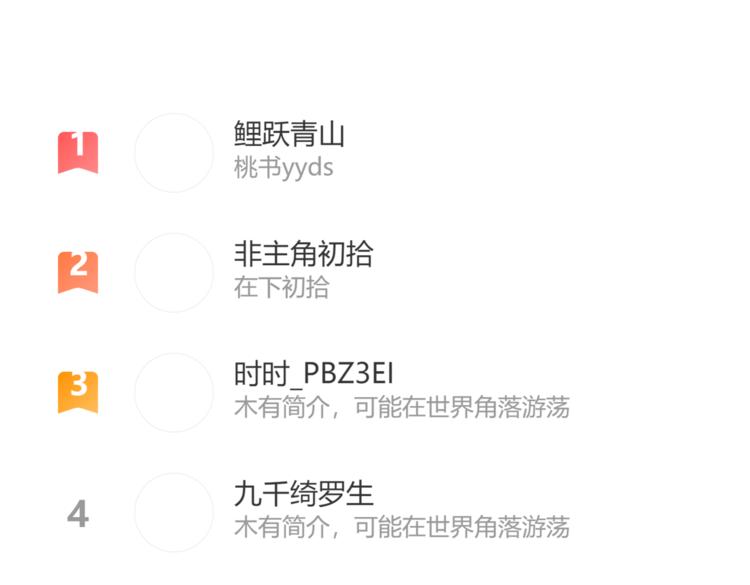 桃与末世之书韩漫全集-第93话 我不会侍奉任何人了！无删减无遮挡章节图片 