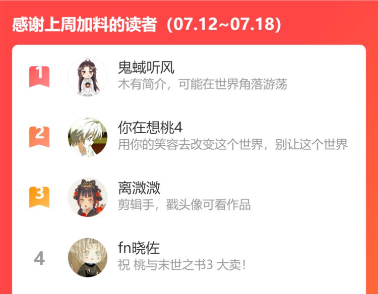 桃与末世之书韩漫全集-第94话 绝对不许伤害炎流无删减无遮挡章节图片 