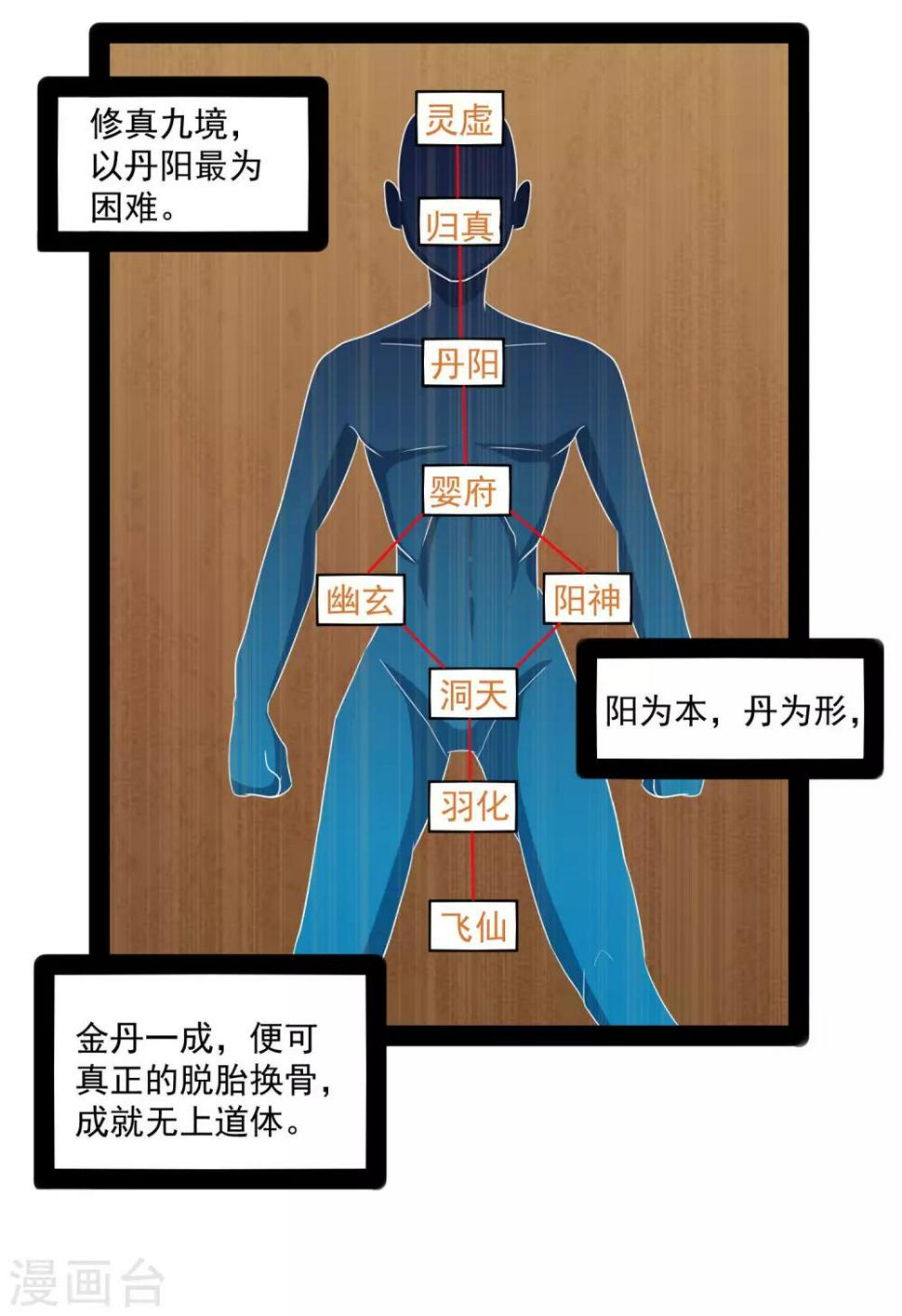 踏碎仙河韩漫全集-第84话 阴谋无删减无遮挡章节图片 