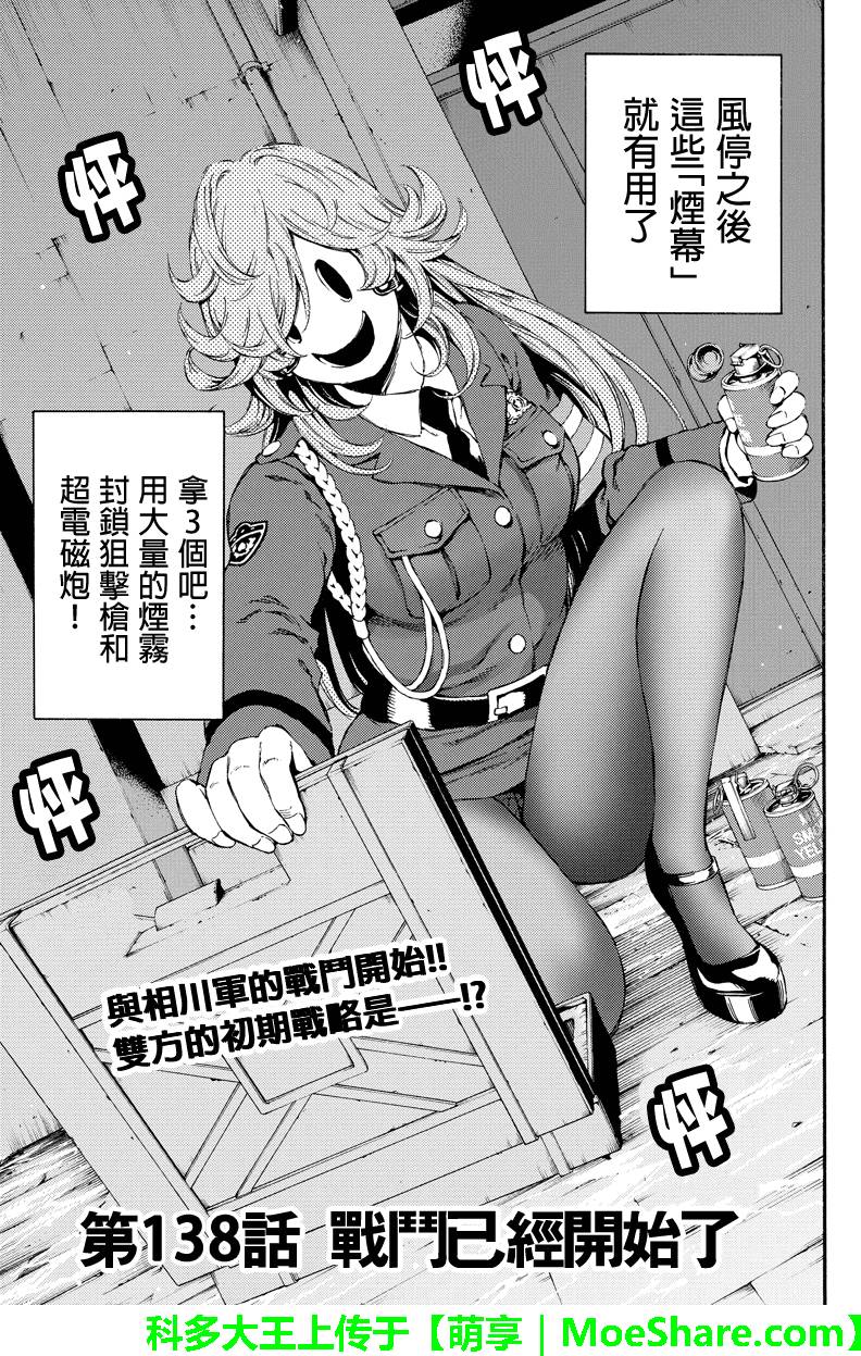 天空侵犯韩漫全集-第138话无删减无遮挡章节图片 