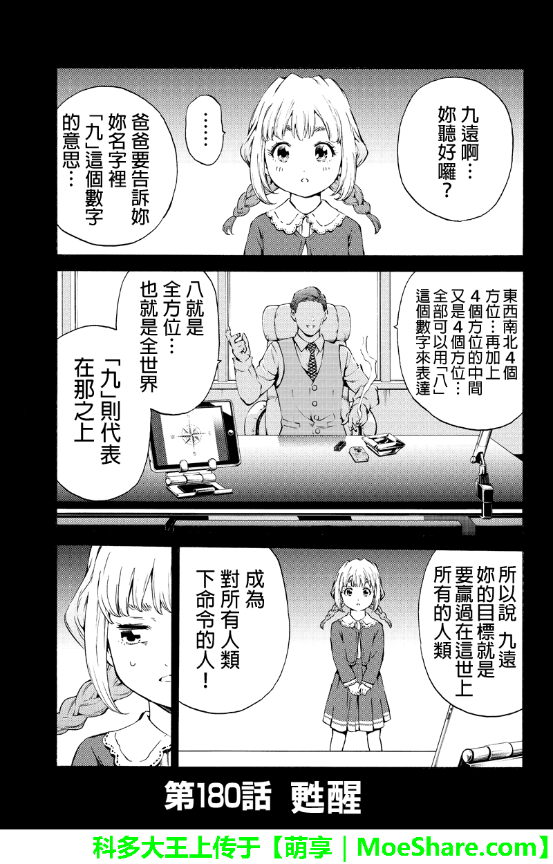 天空侵犯韩漫全集-第180话无删减无遮挡章节图片 