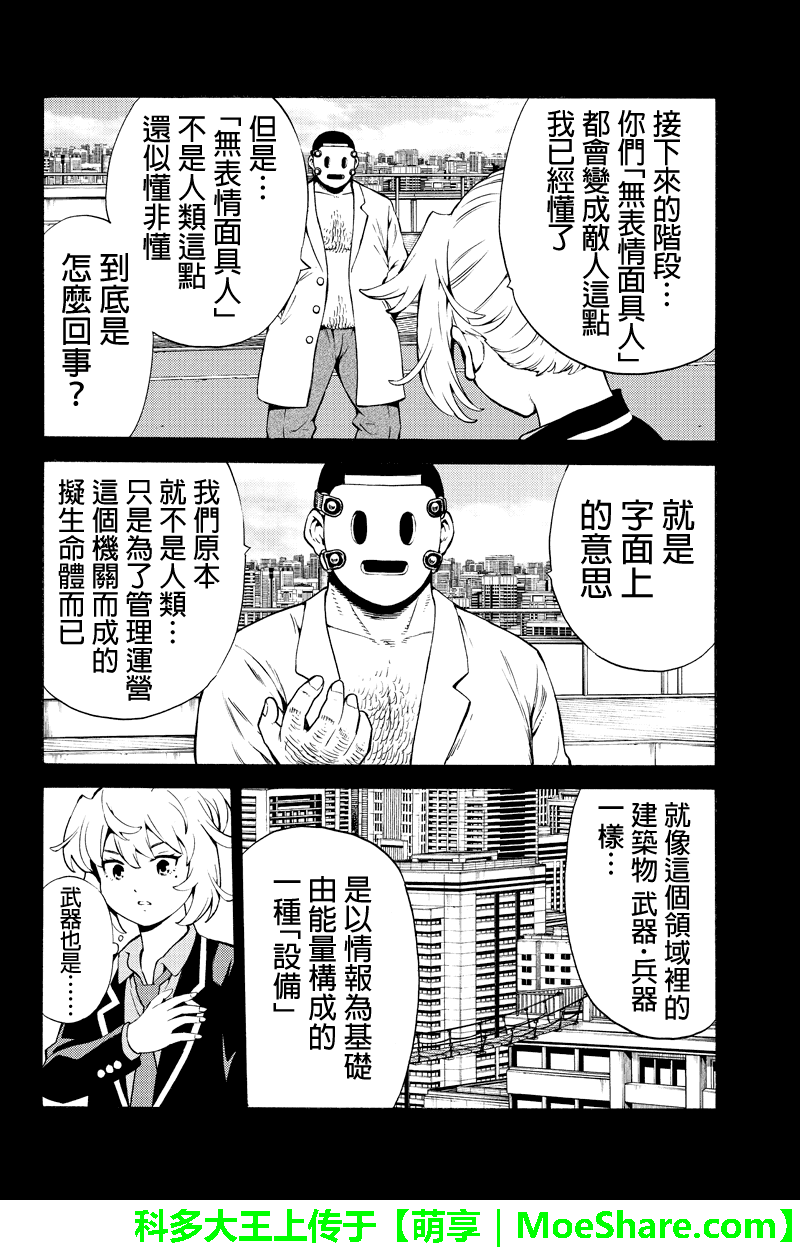 天空侵犯韩漫全集-第244话无删减无遮挡章节图片 