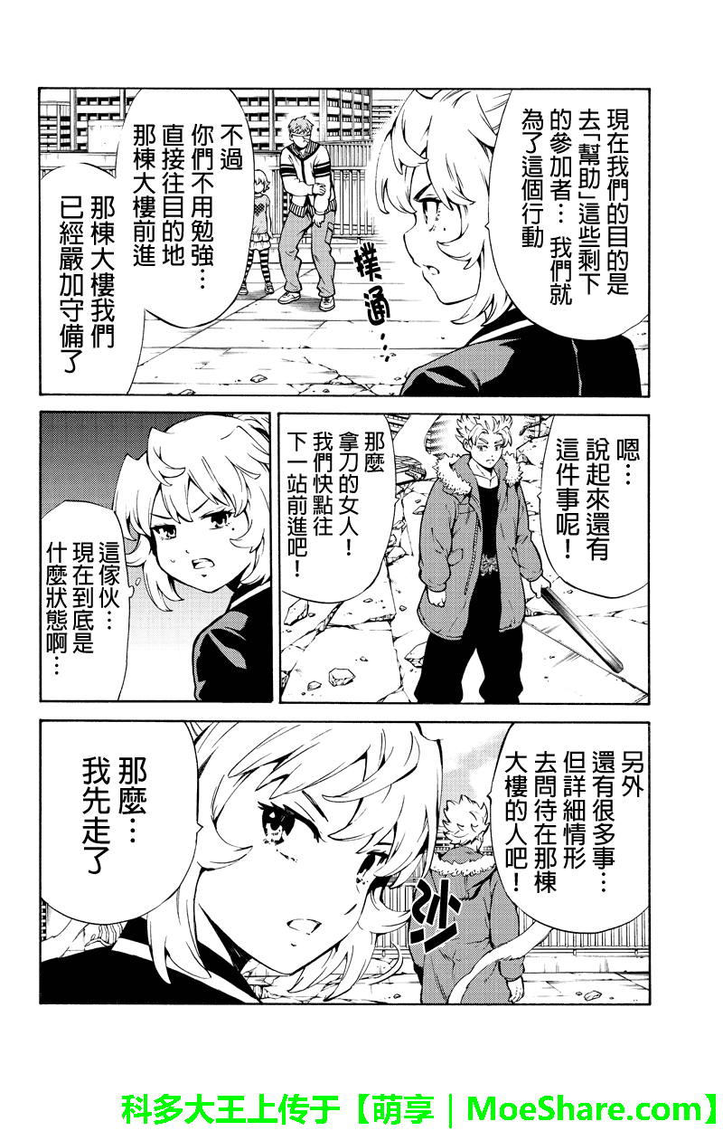 天空侵犯韩漫全集-第245话无删减无遮挡章节图片 