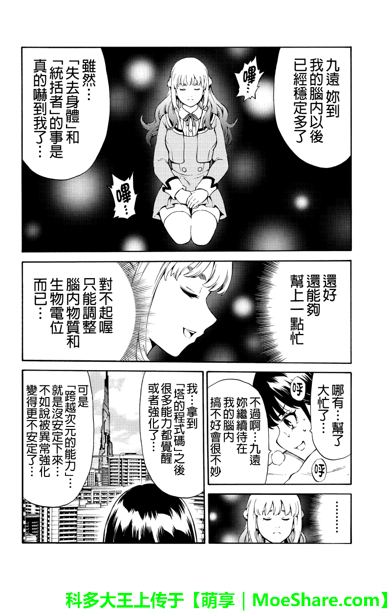 天空侵犯韩漫全集-第248话无删减无遮挡章节图片 