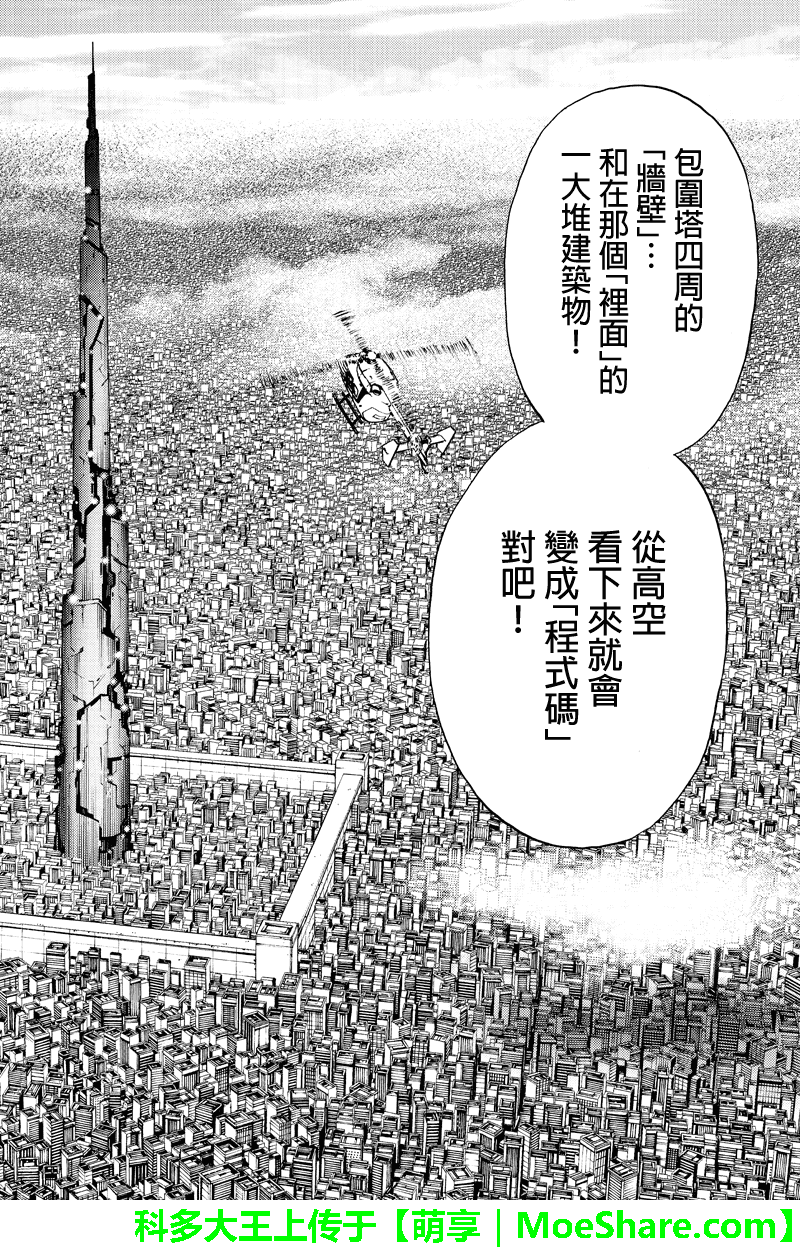 天空侵犯韩漫全集-第249话无删减无遮挡章节图片 