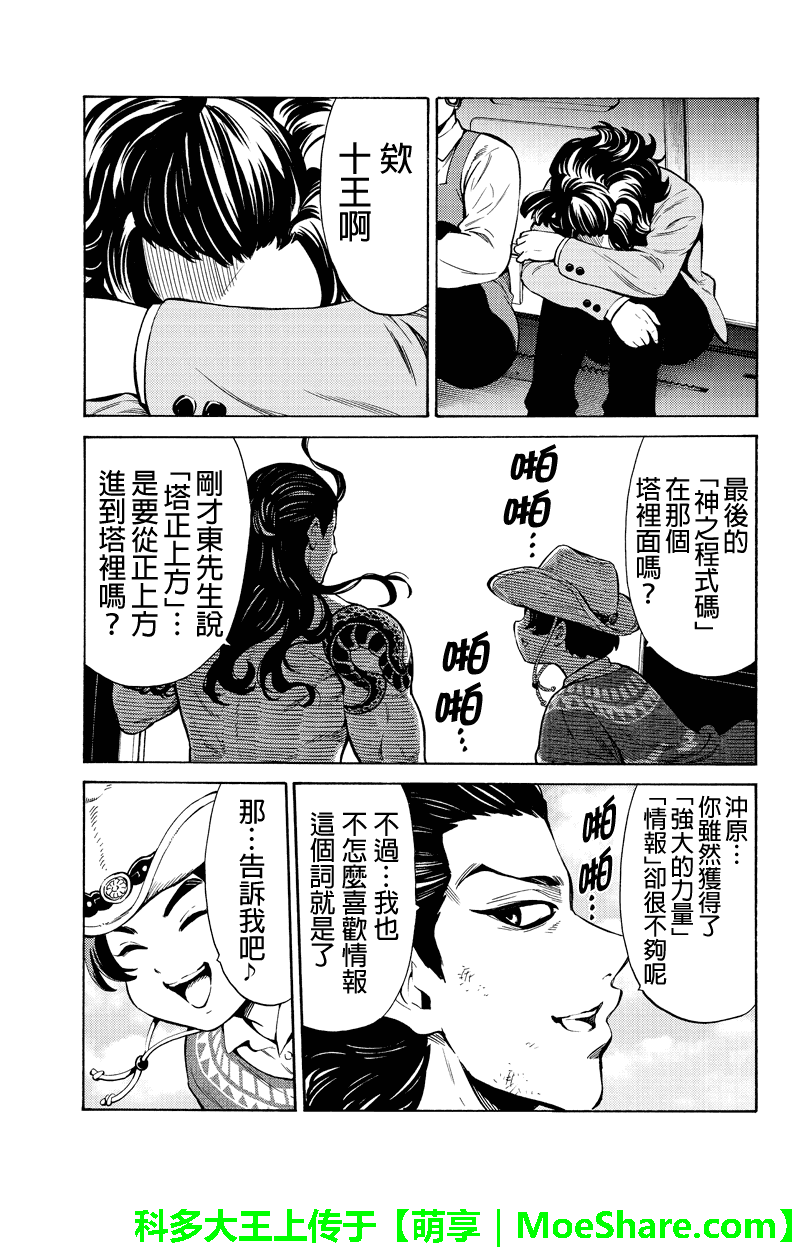 天空侵犯韩漫全集-第250话无删减无遮挡章节图片 