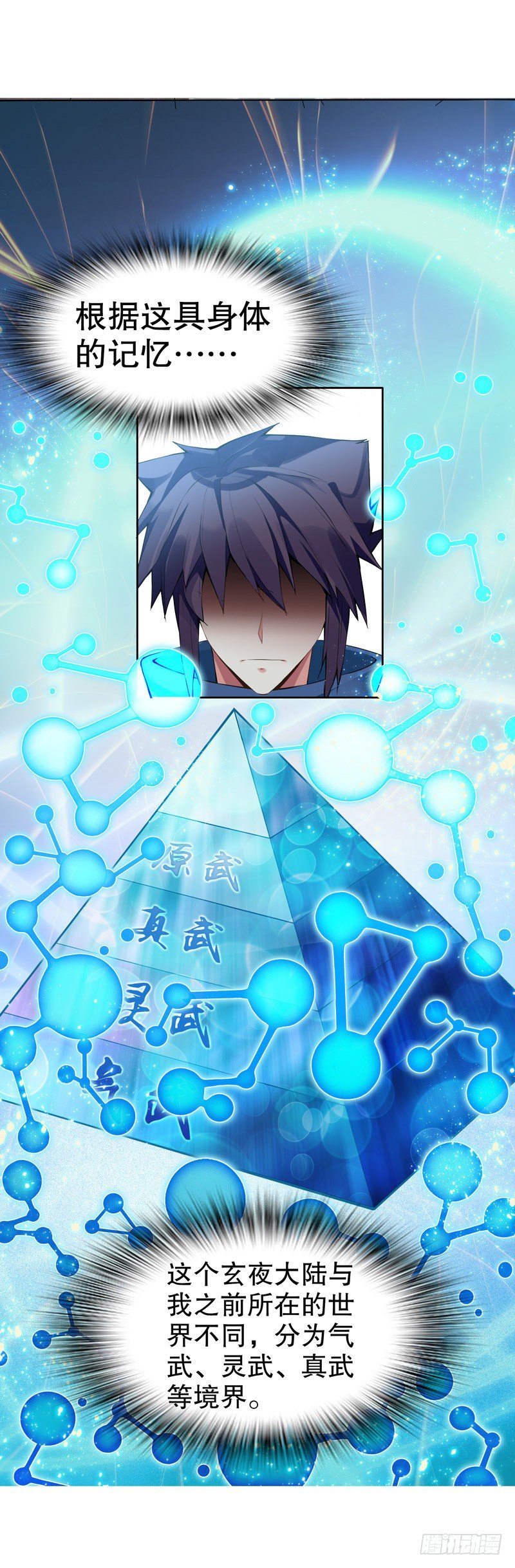 天神诀韩漫全集-第三集 传承的梦想无删减无遮挡章节图片 