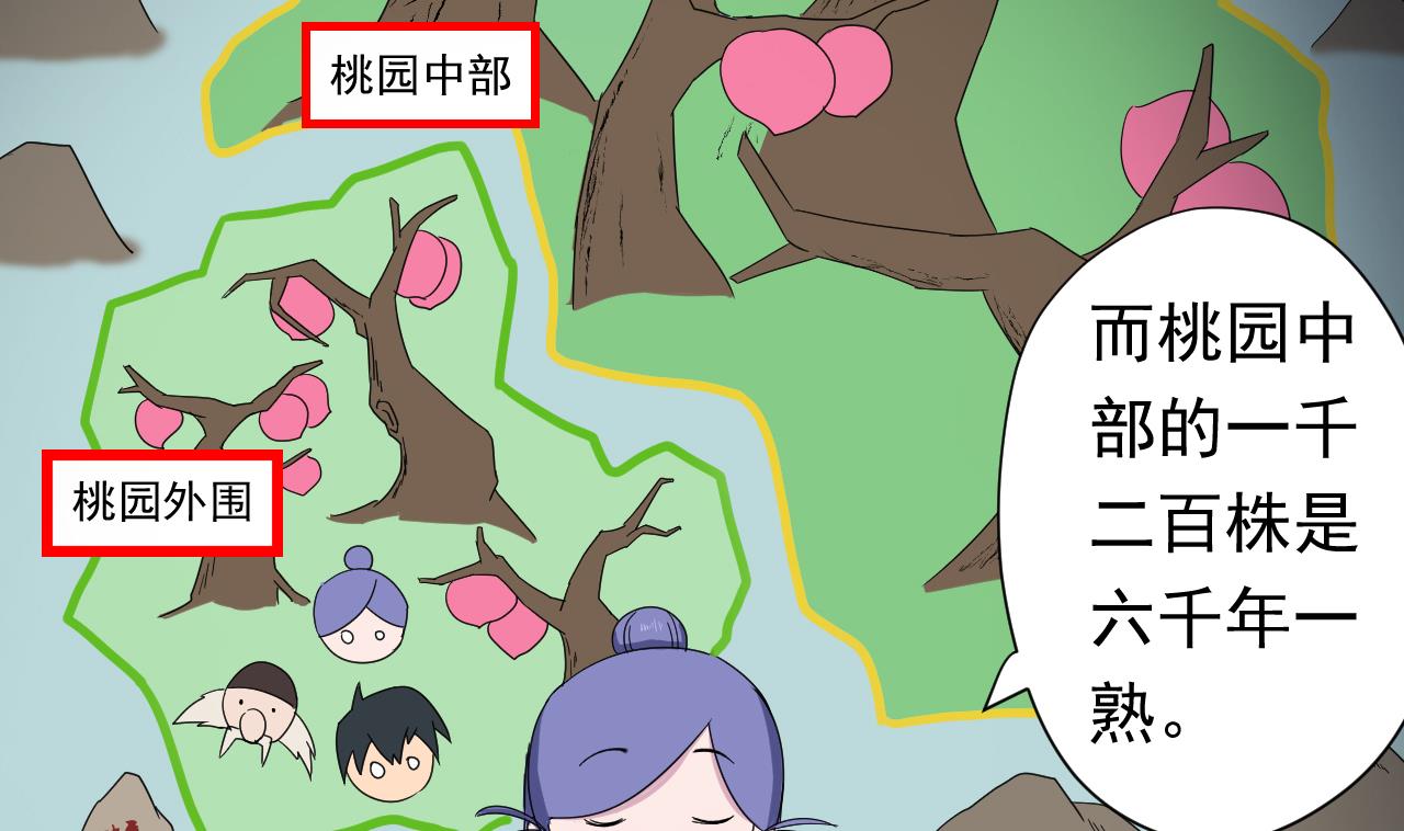 天神外卖员韩漫全集-第101话 初入桃园无删减无遮挡章节图片 