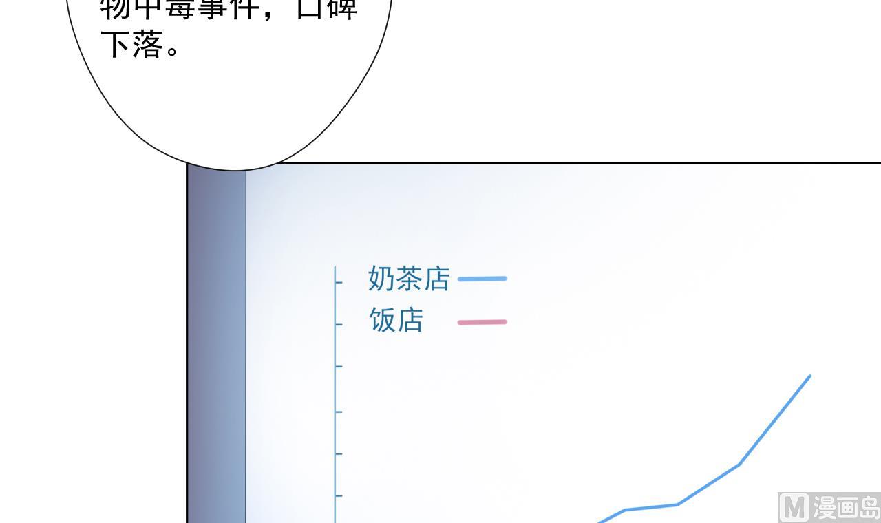 天神外卖员韩漫全集-第47话 酒店惊魂夜无删减无遮挡章节图片 