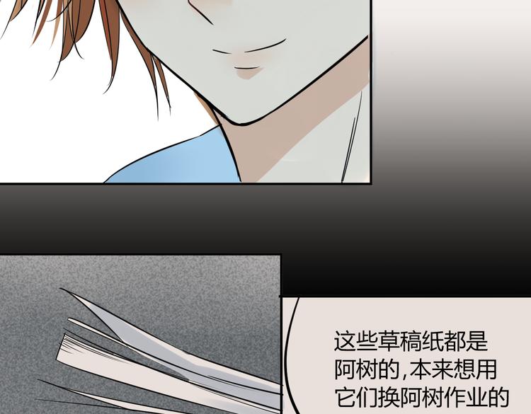 同学关系？韩漫全集-第72话 现在开始无删减无遮挡章节图片 