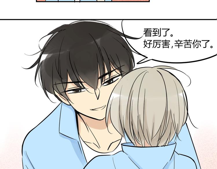 同学关系？韩漫全集-第72话 现在开始无删减无遮挡章节图片 