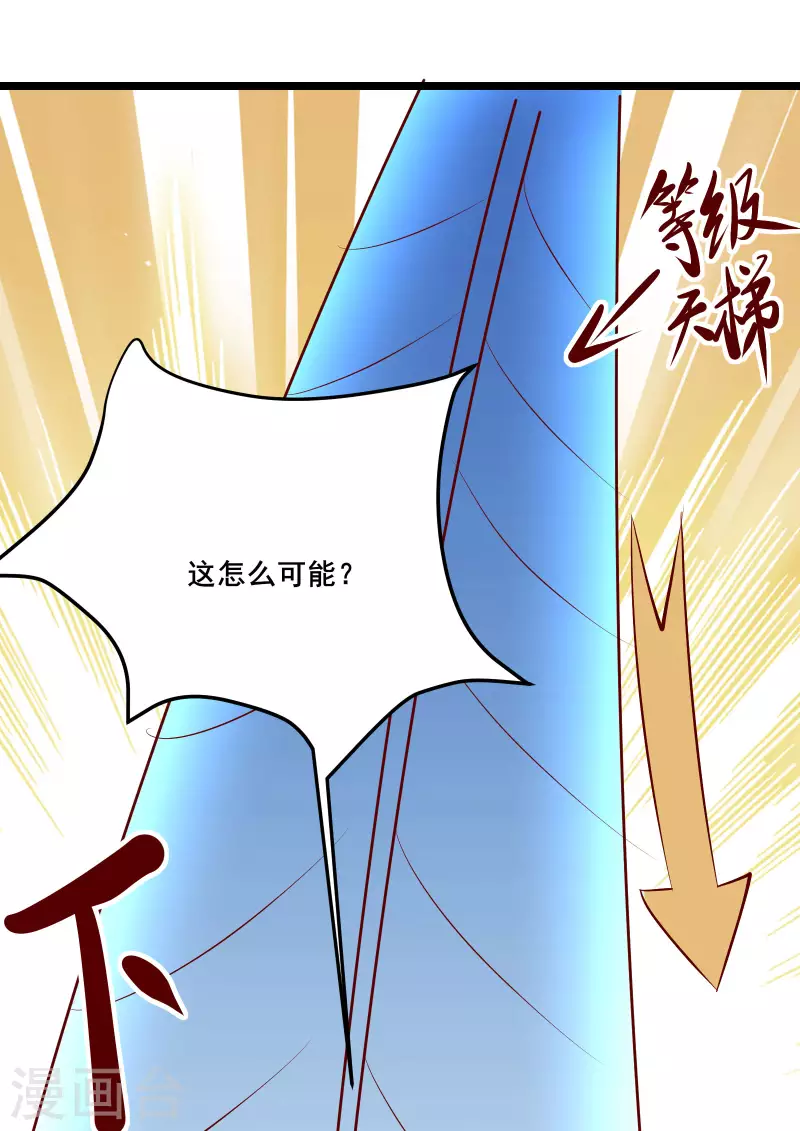 徒弟都是女魔头韩漫全集-第14话 你！到底是谁？！无删减无遮挡章节图片 