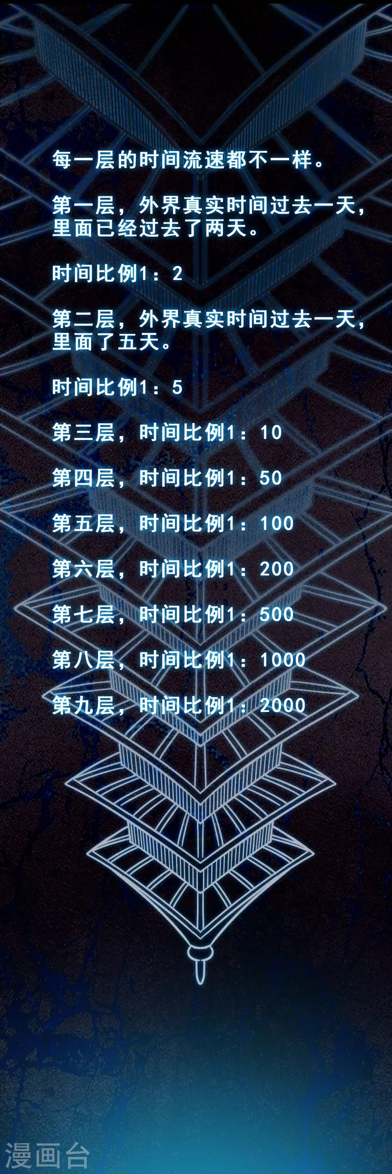 徒弟都是女魔头韩漫全集-第97话 试炼？试个屁！无删减无遮挡章节图片 