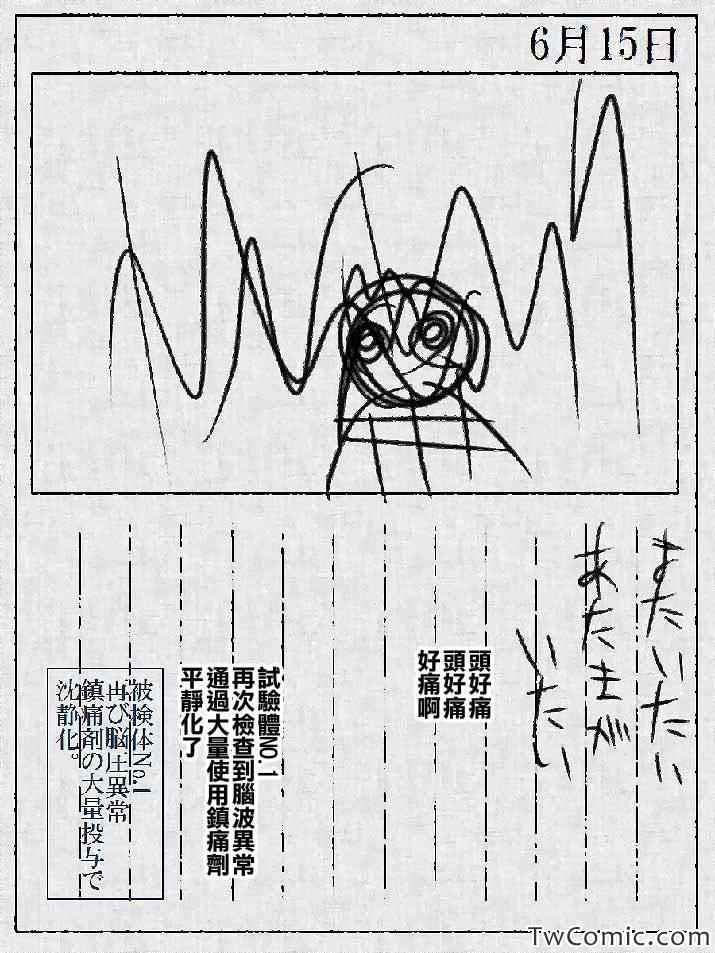 吞噬人间韩漫全集-某个人的日记无删减无遮挡章节图片 
